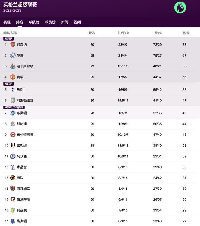 中文在线天堂av