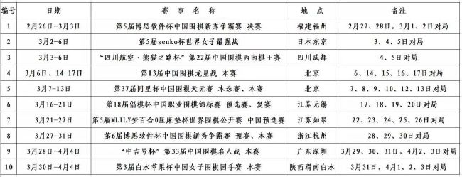五月天基地