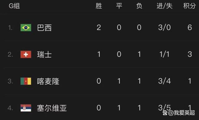 欧美日韩在线免费看