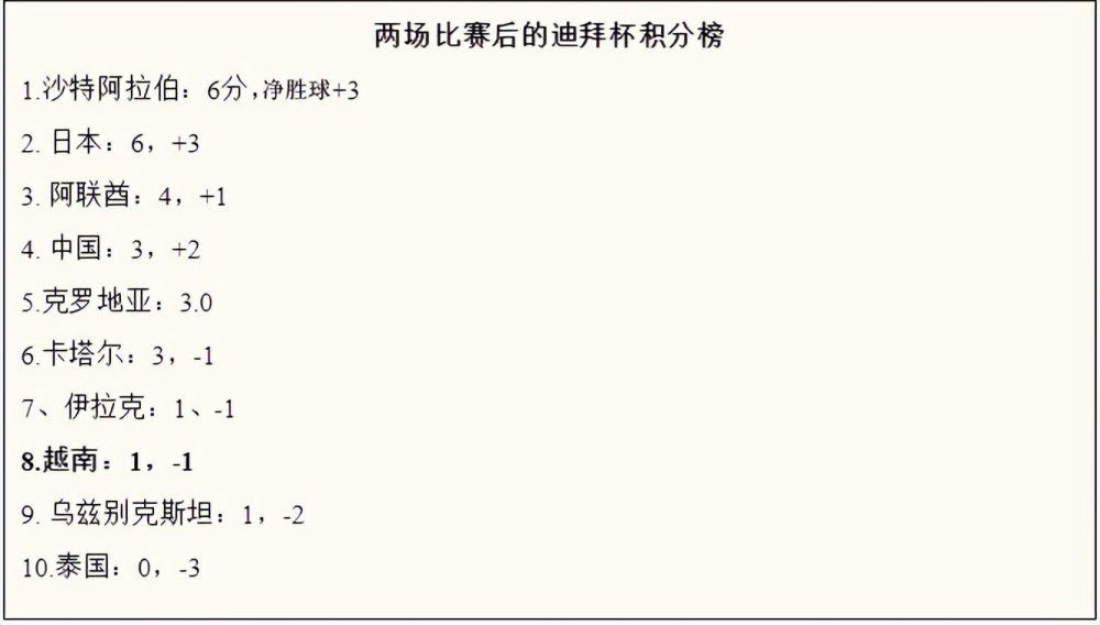 久久福利一区