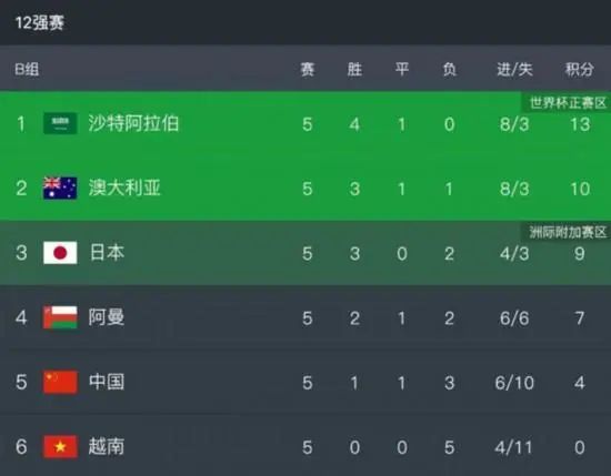 午夜三级毛片