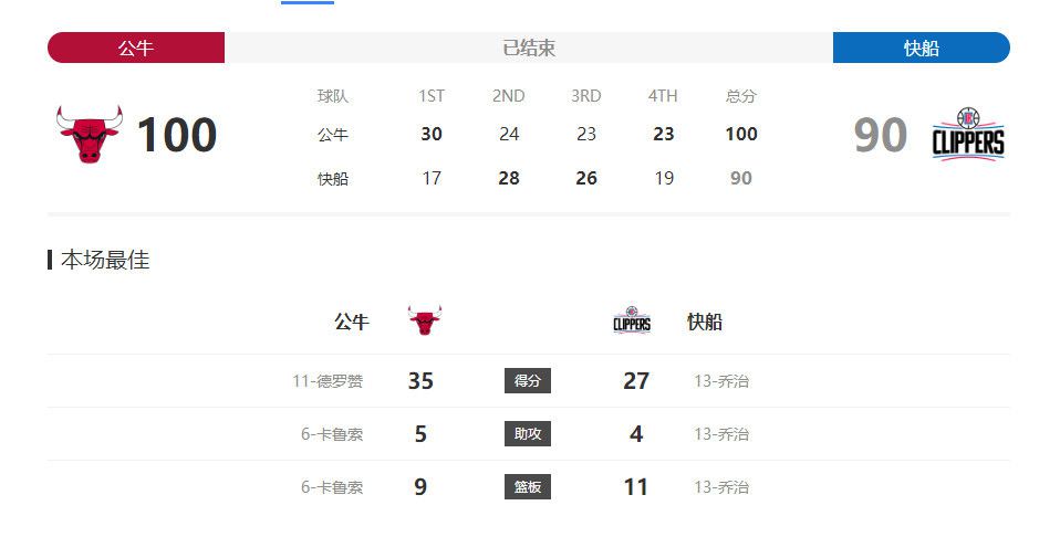 乔迁绯闻